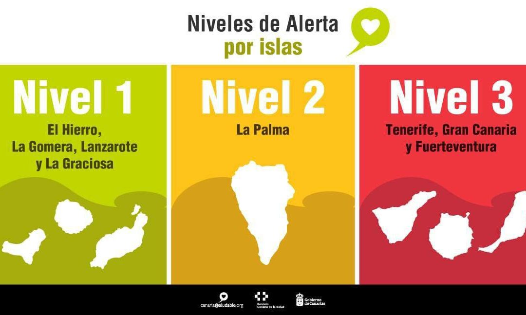 Nuestras oficinas de Gran Canaria y Tenerife, de nuevo en modo ‘Teletrabajo’ debido a la subida de ambas islas a Nivel 3 de Alerta Sanitaria